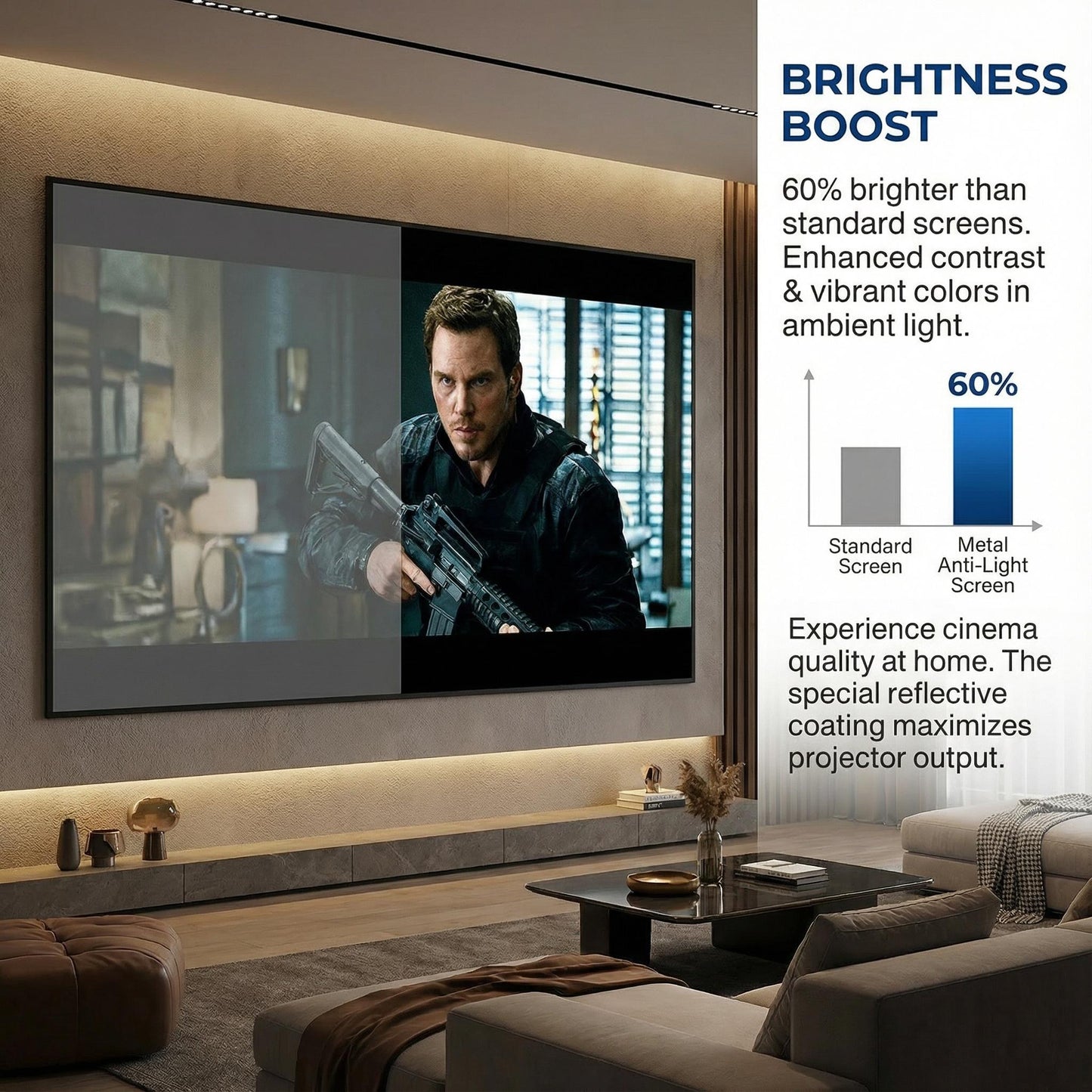 100-inch 4K Ultra HD Anti-glare Foldable Portable Projection Screen