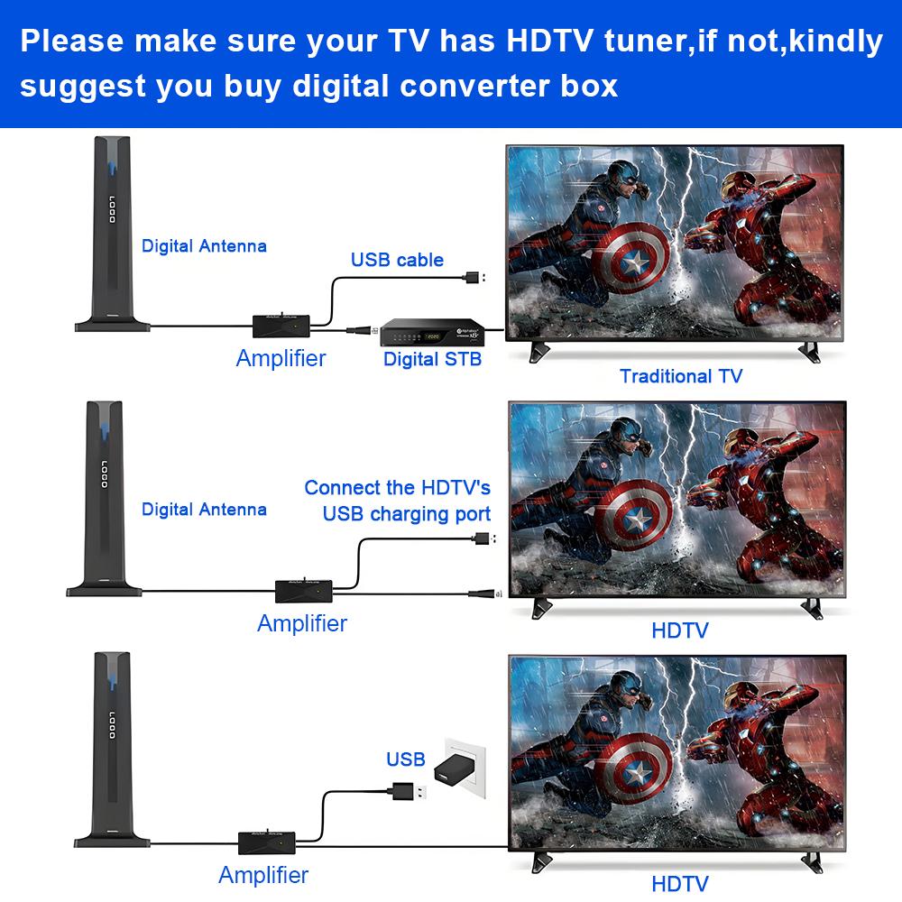 Indoor digital TV antenna for smart TVs