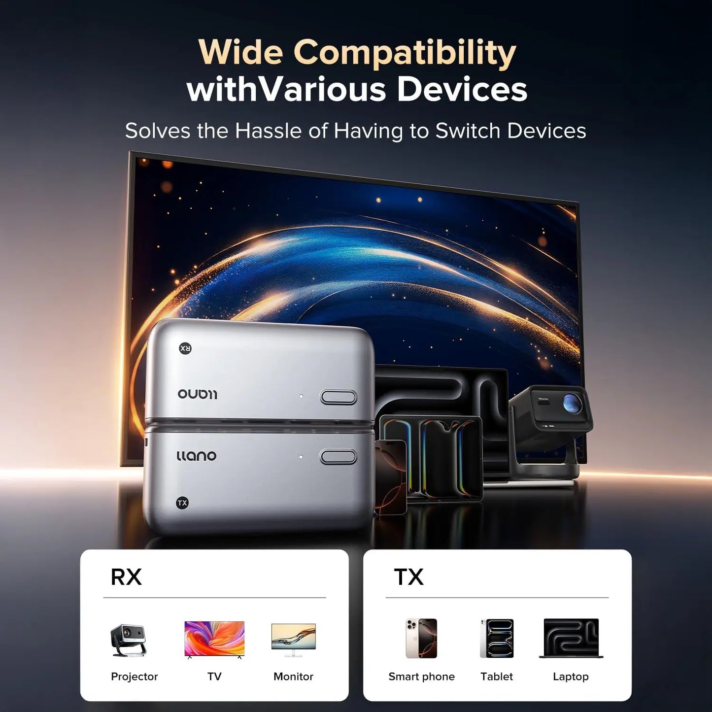 DealsForYouDays Ilano S850 Upgraded Type-C Wireless HDMI Transmitter and Receiver